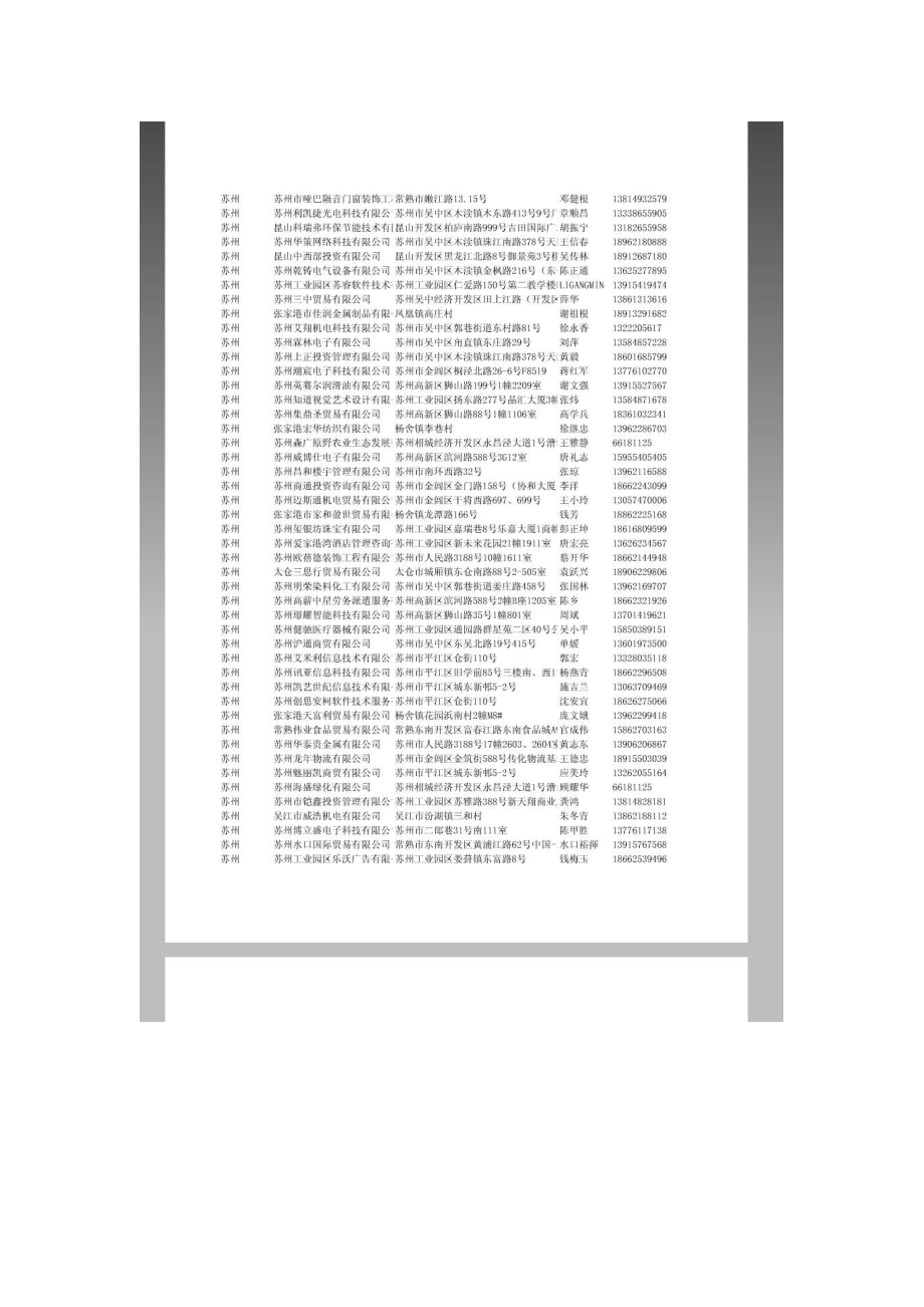 江苏省苏州市工商企业名录大全.doc_第2页