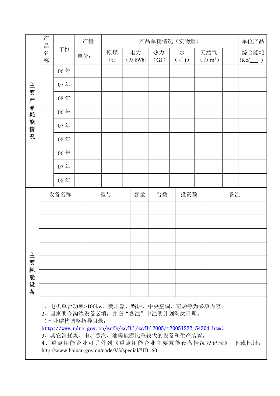 关于对重点用能企业进行能耗调查的通知.doc_第2页