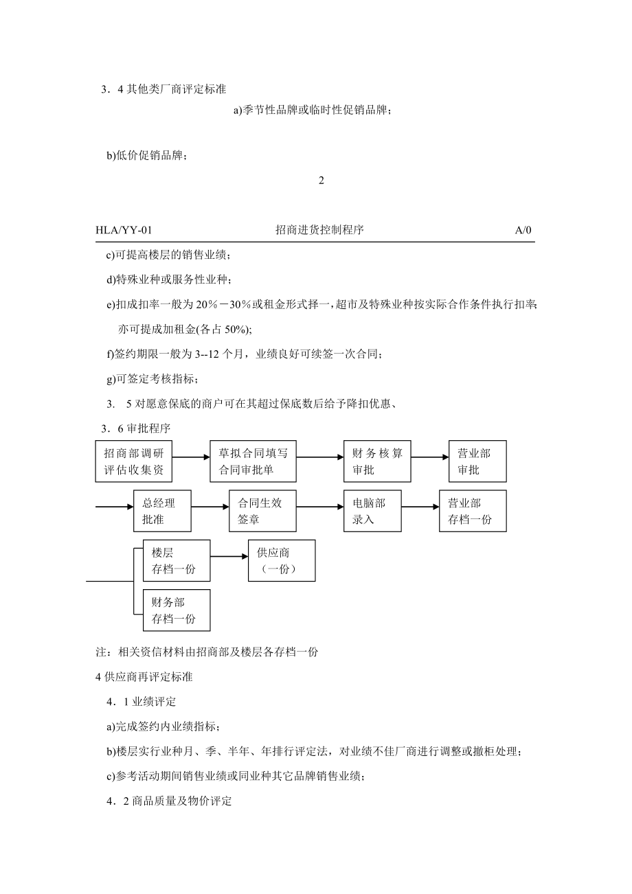 大型连锁超市招商采购控制程序.doc_第2页