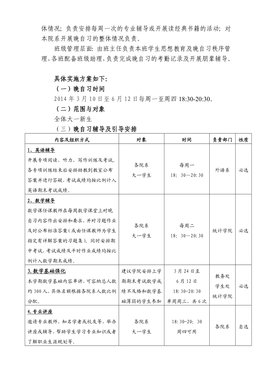 首都经济贸易大学新生晚自习实施方案.doc_第2页