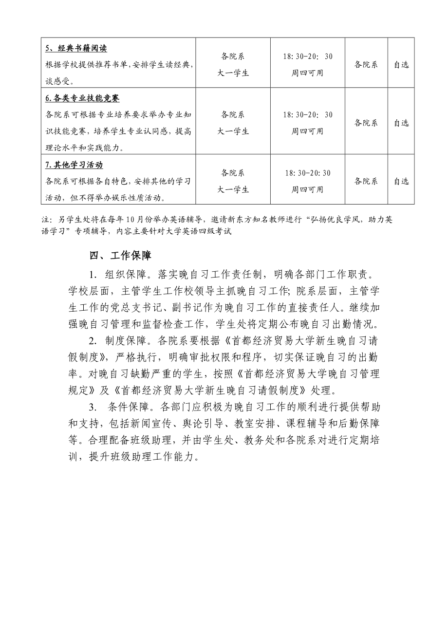 首都经济贸易大学新生晚自习实施方案.doc_第3页