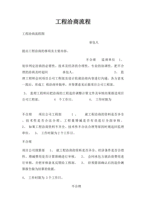 工程洽商流程.docx