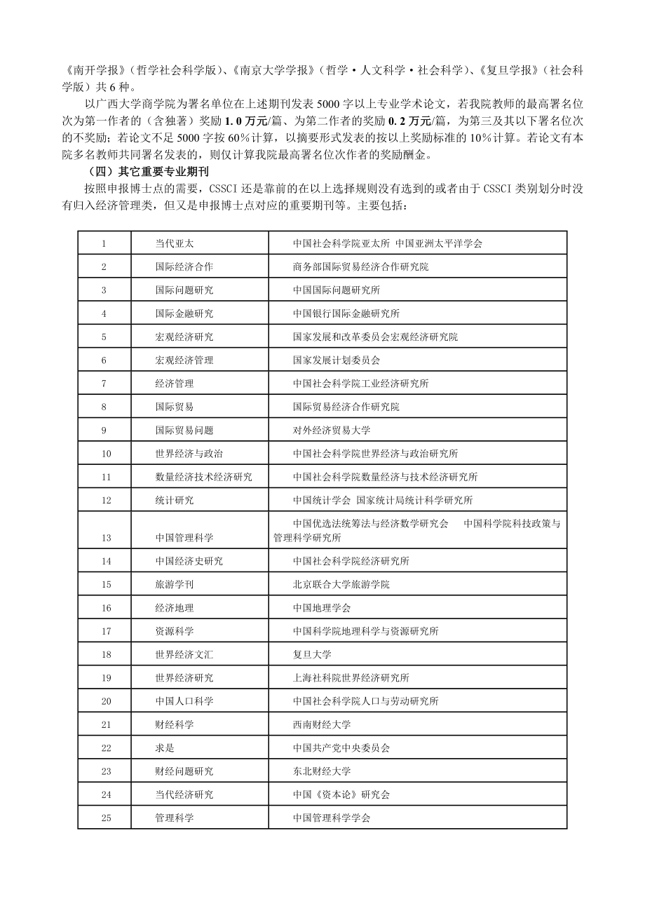 商学院学科建设科研奖励暂行办法.doc广西大学商学院.doc_第3页