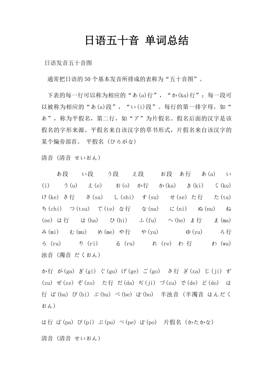 日语五十音 单词总结.docx_第1页