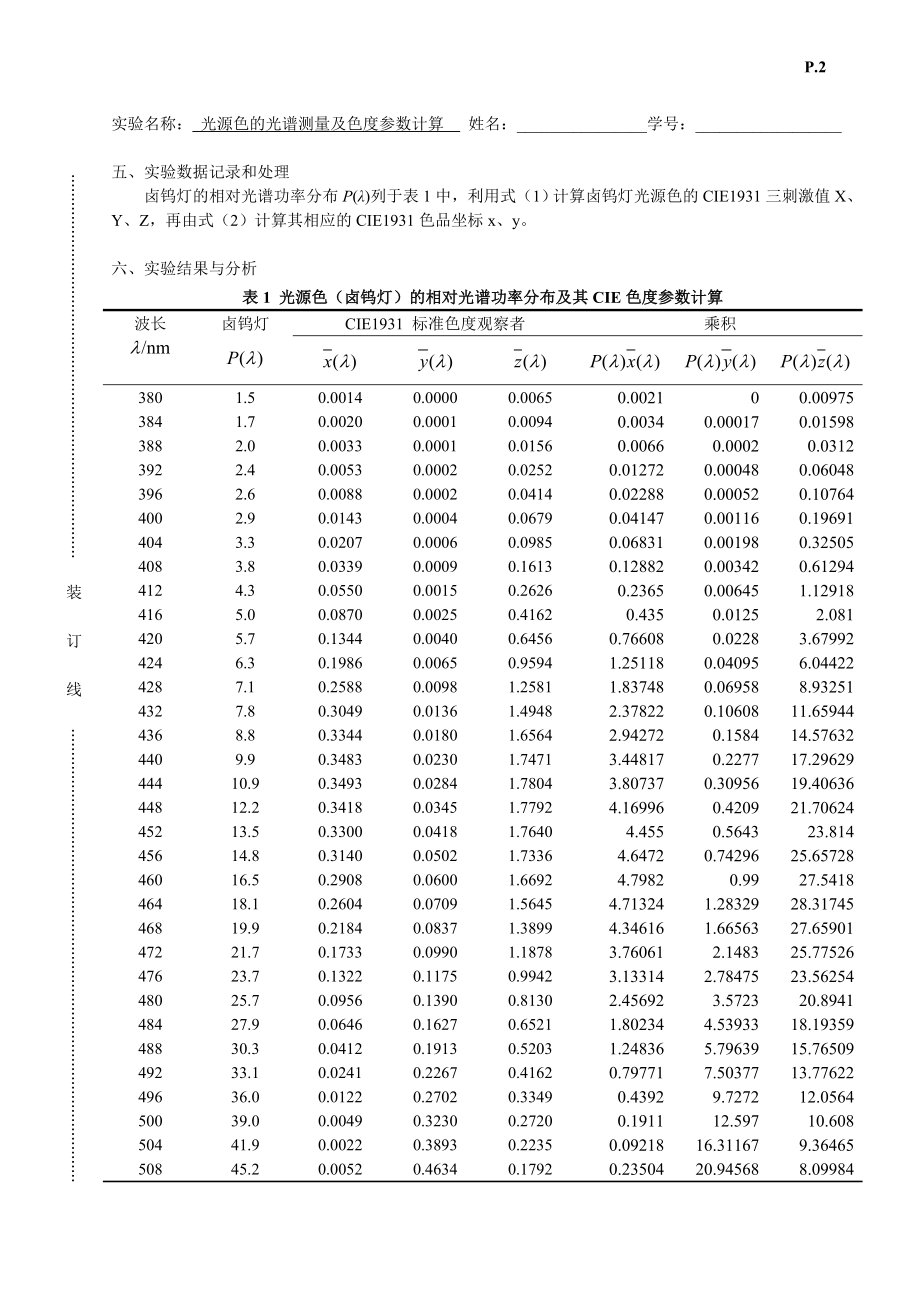 3613998668学长颜色实验报告.doc_第3页