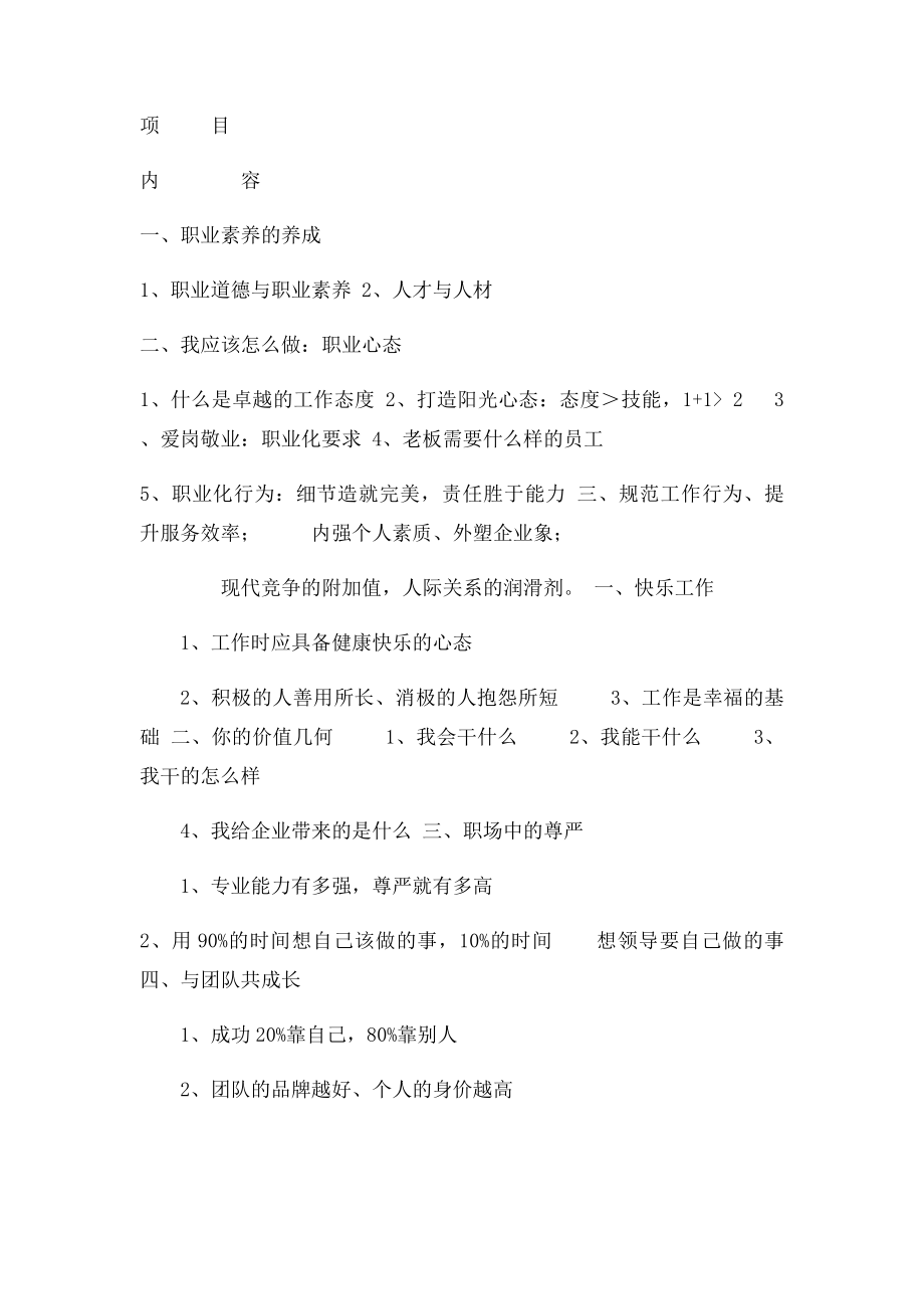 对外接待礼仪培训方案.docx_第2页