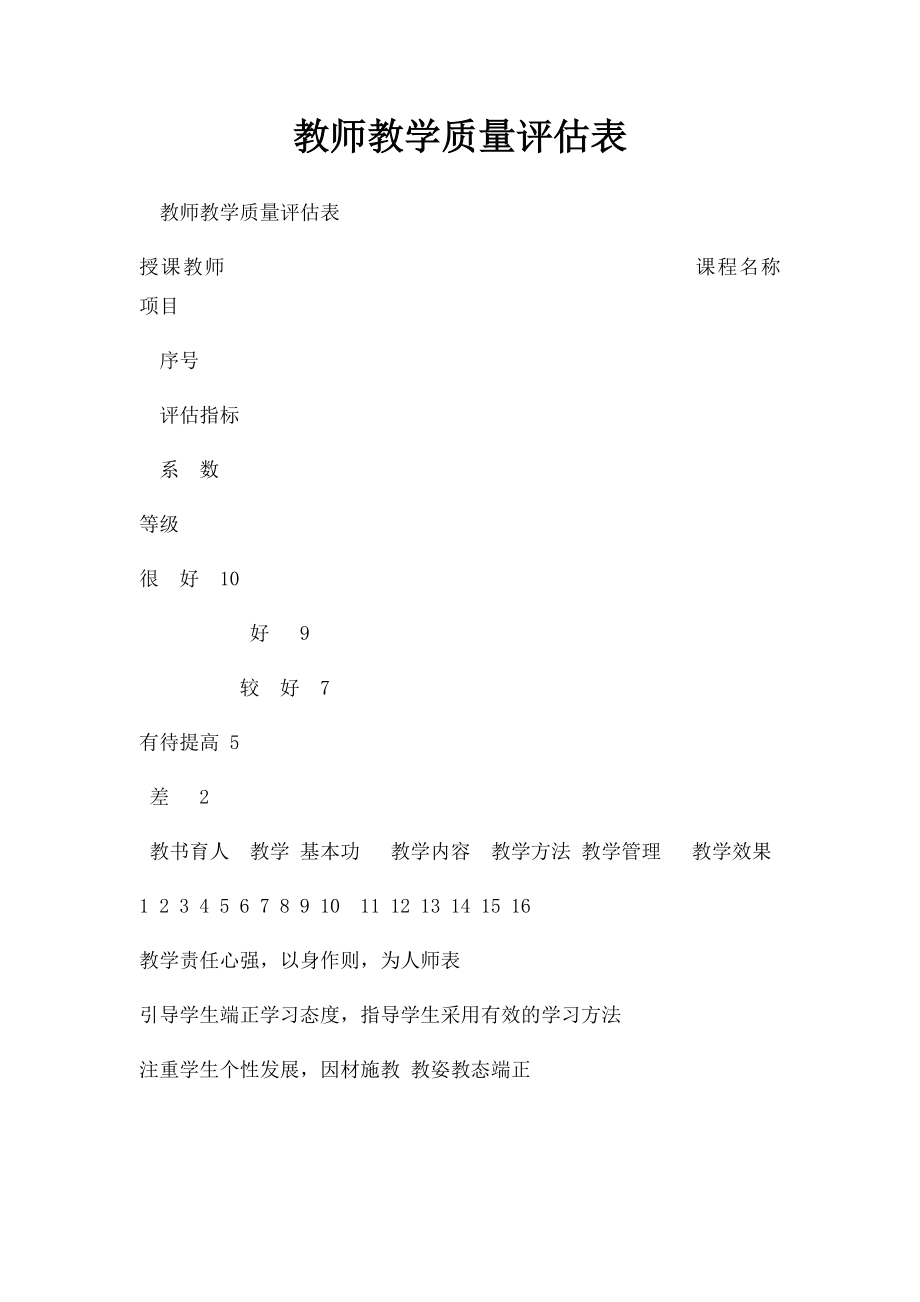 教师教学质量评估表.docx_第1页