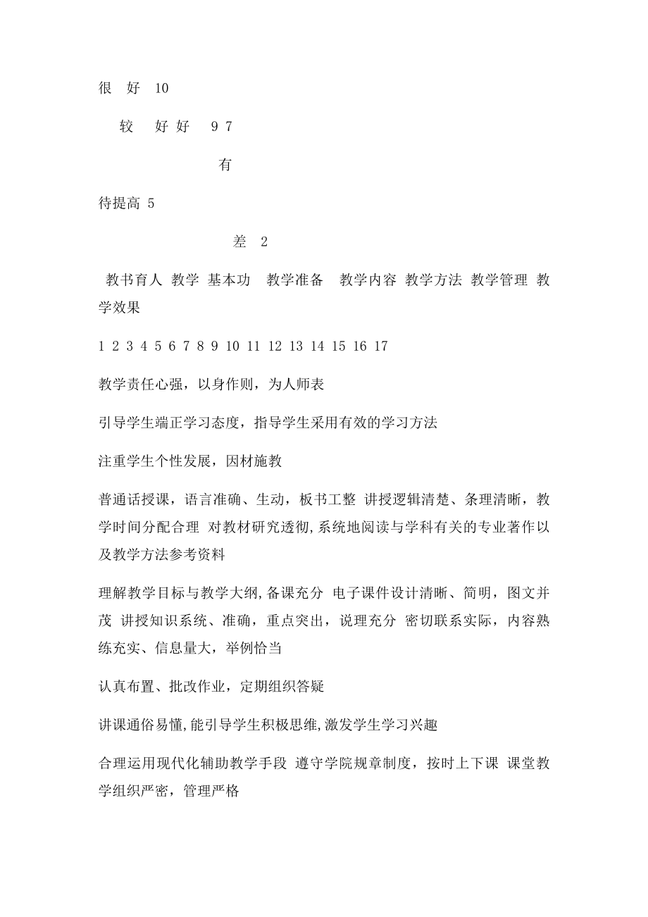 教师教学质量评估表.docx_第3页