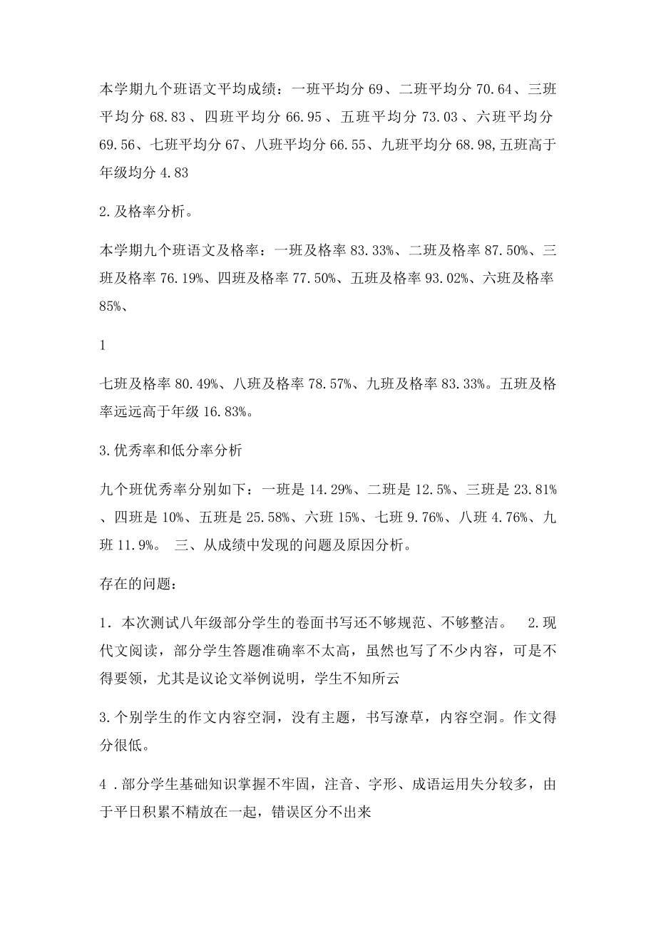 年级语文质量分析报告.docx_第2页