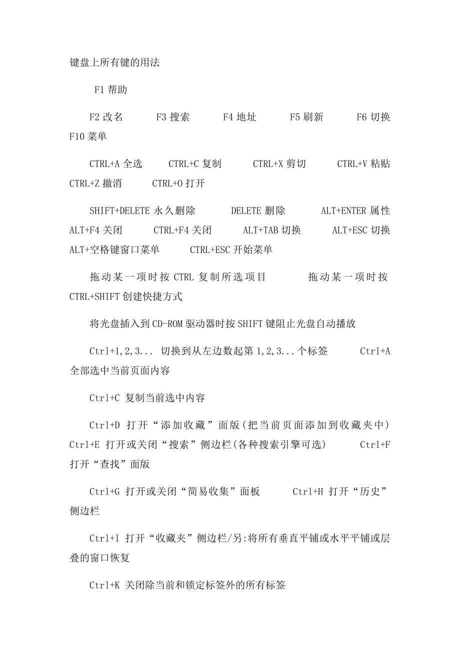 快速打字和键盘上所有键的用法.docx_第3页