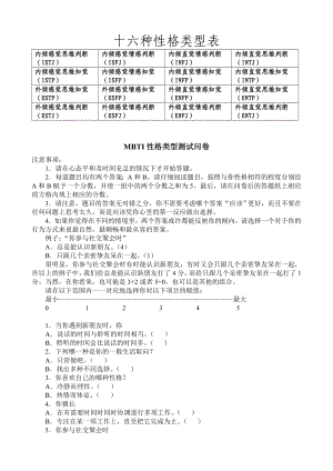 MBTI职业性格测试及解析【精品企业管理资料绝版经典】.doc