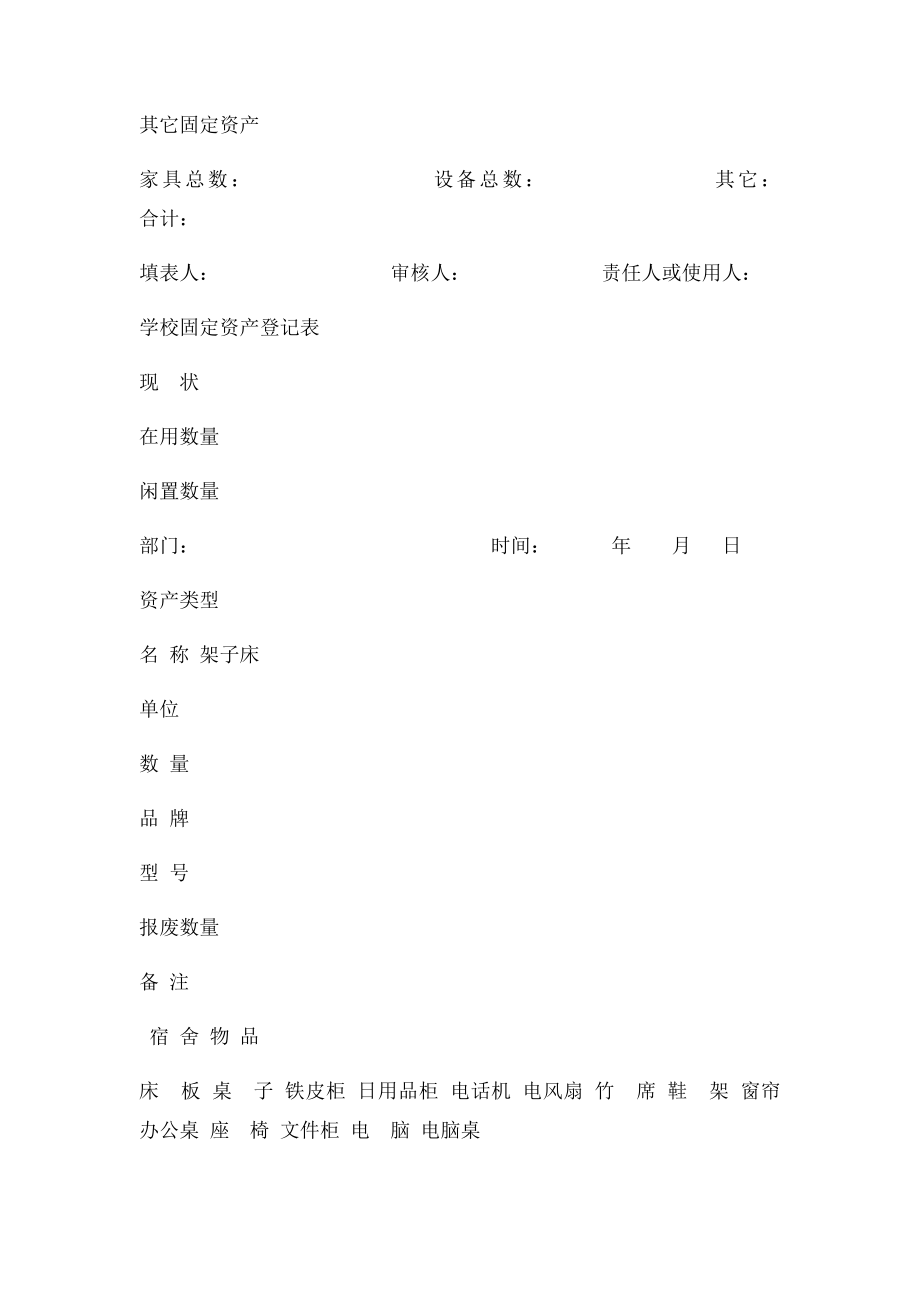 学校固定资产登记表.docx_第2页