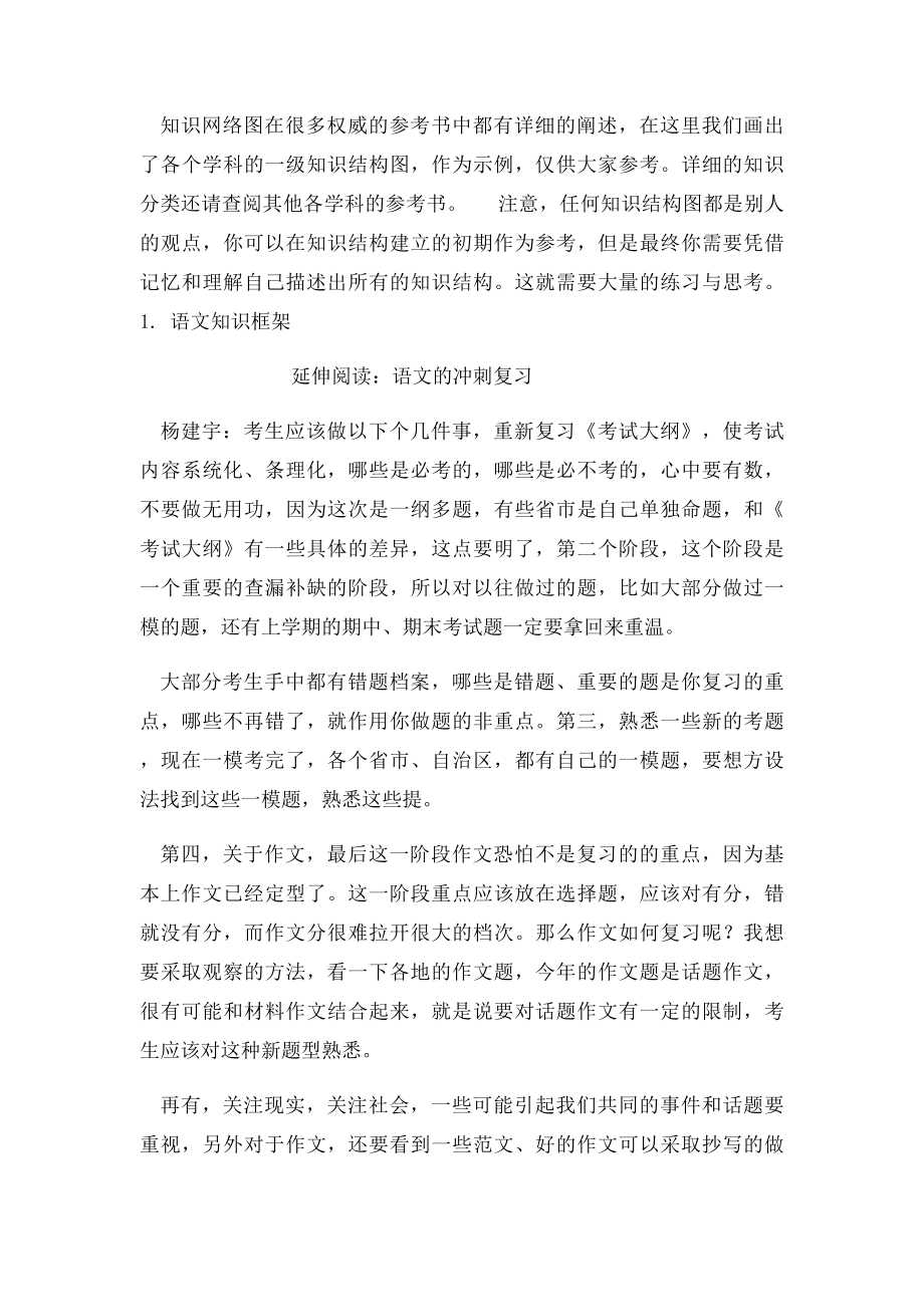 如何建立知识网络图.docx_第2页