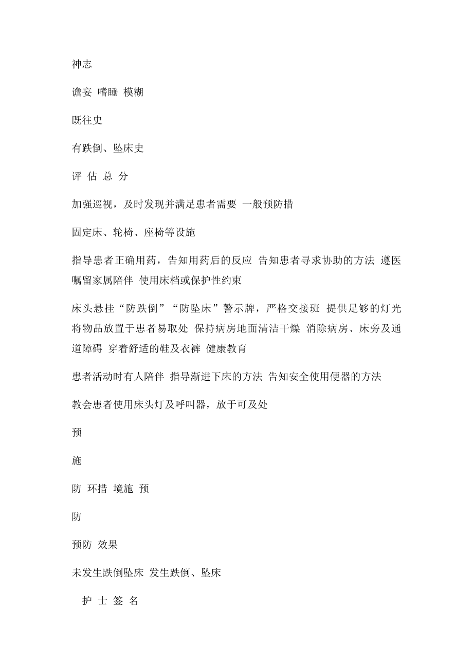 患者跌倒危险因素评估记录表.docx_第2页