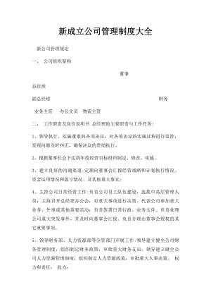 新成立公司管理制度大全(1).docx