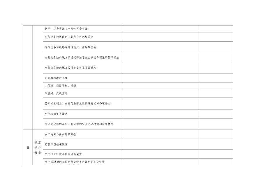 企业安全生产检查表.doc_第3页