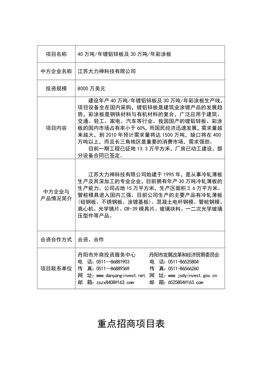 江苏省重点招商项目分析表(66页).doc_第3页