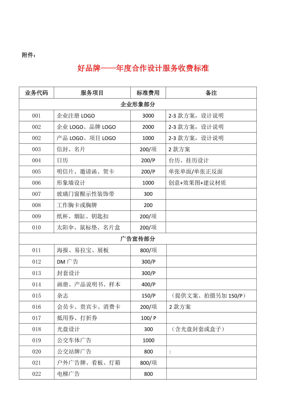 公司企业设计服务外包商业协议书.doc_第3页