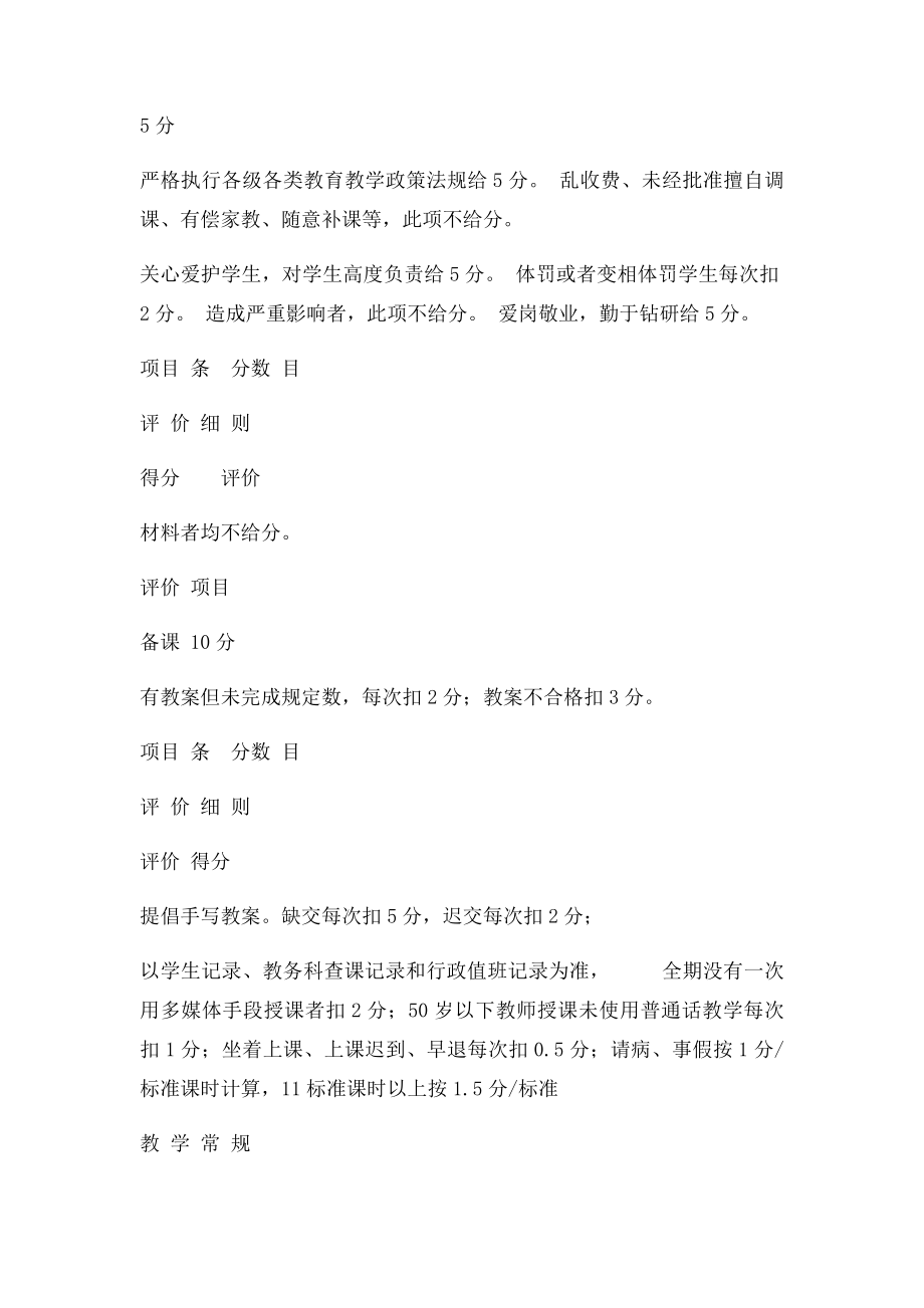 教师绩效考核表.docx_第2页