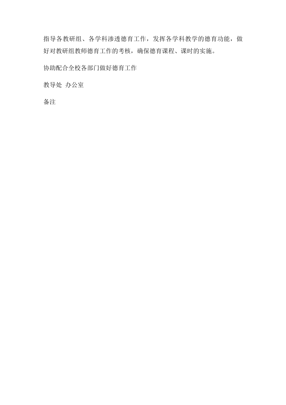 学校德育工作领导小组职责分工一览表(1).docx_第3页