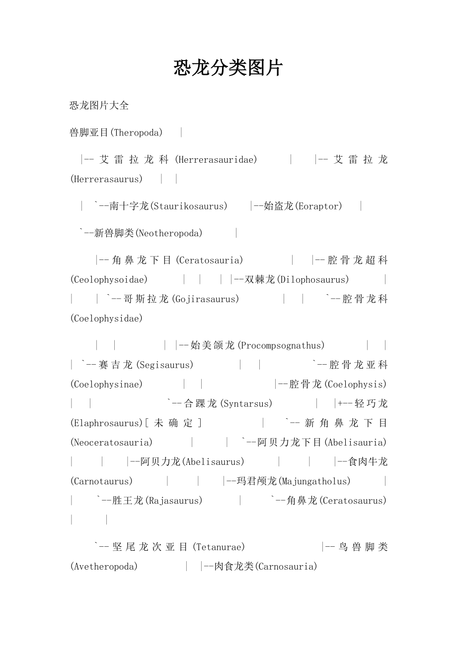 恐龙分类图片.docx_第1页