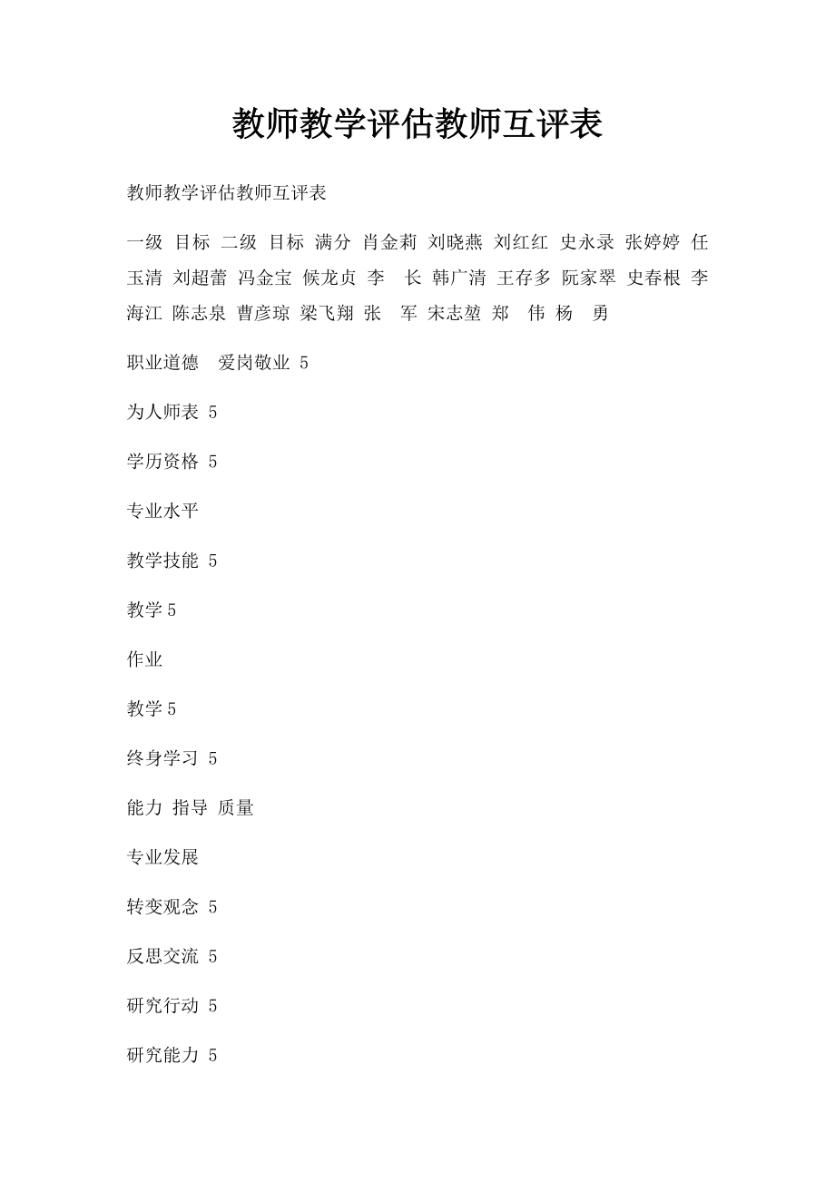 教师教学评估教师互评表.docx_第1页