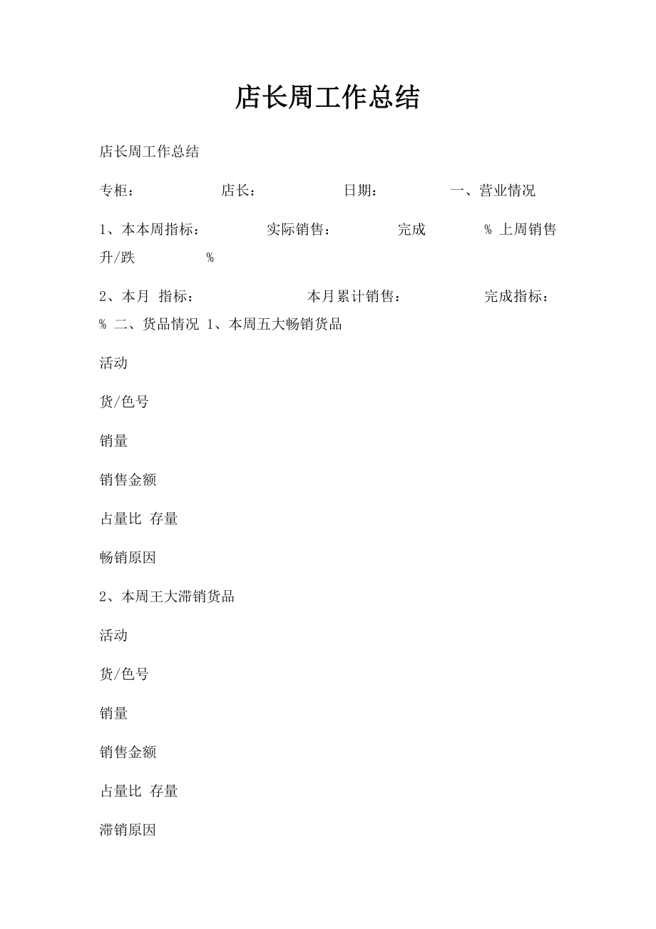 店长周工作总结.docx_第1页