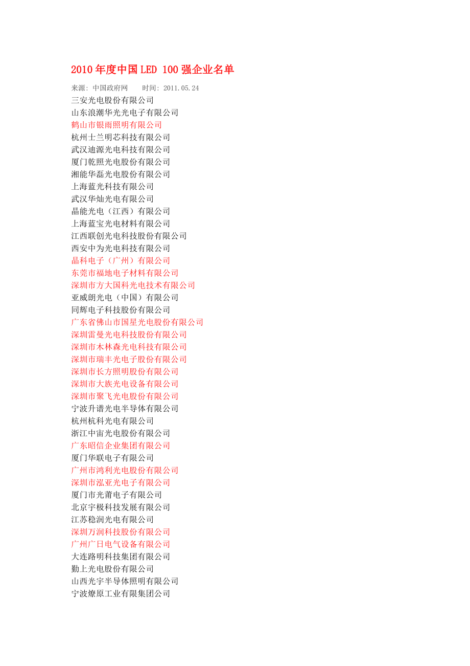 中国LED100强企业名单.doc_第1页