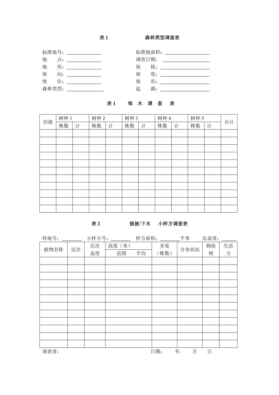 森林生态学实习指导书.doc生态与环境实验中心 南京林业大学.doc_第3页