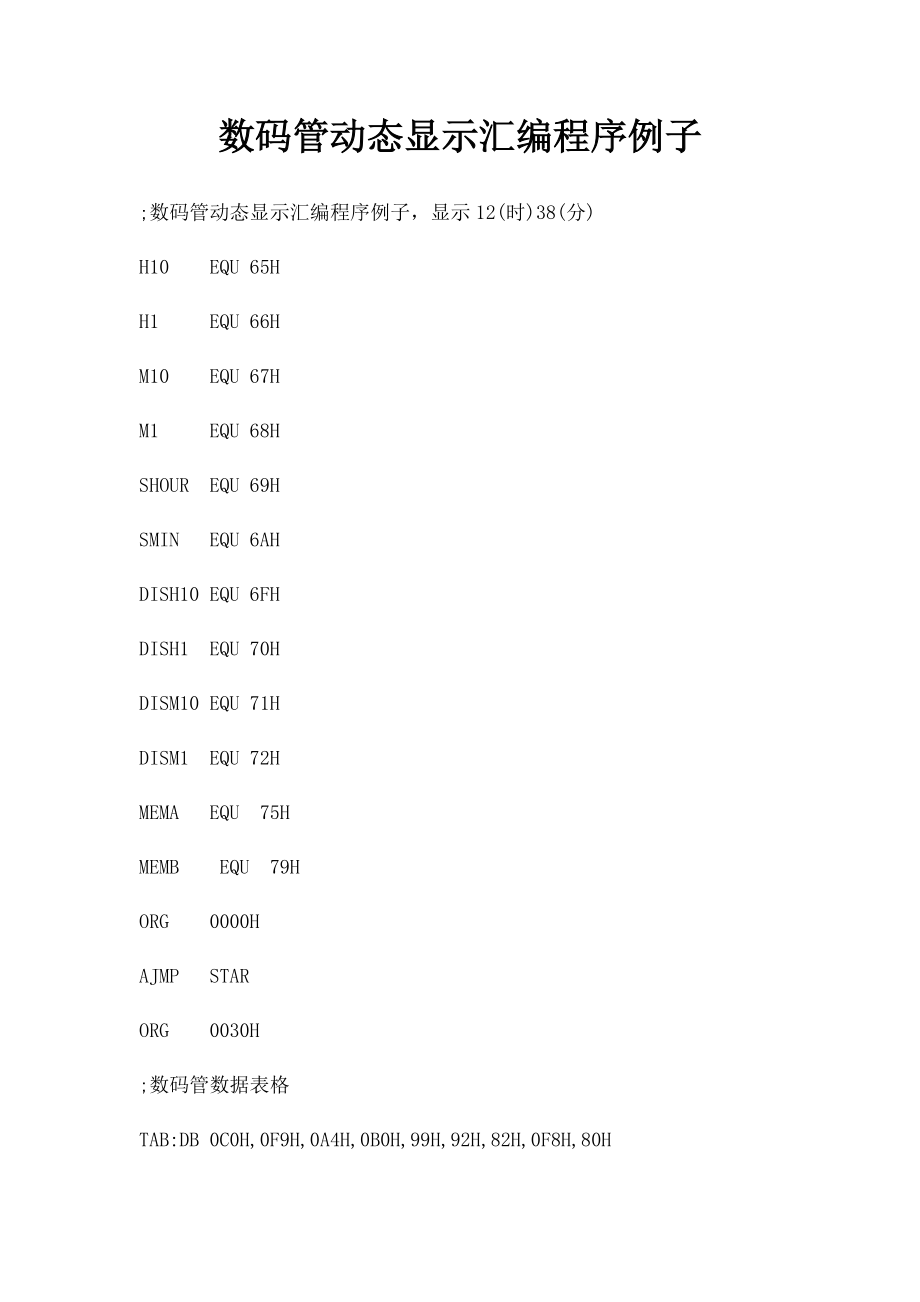 数码管动态显示汇编程序例子.docx_第1页