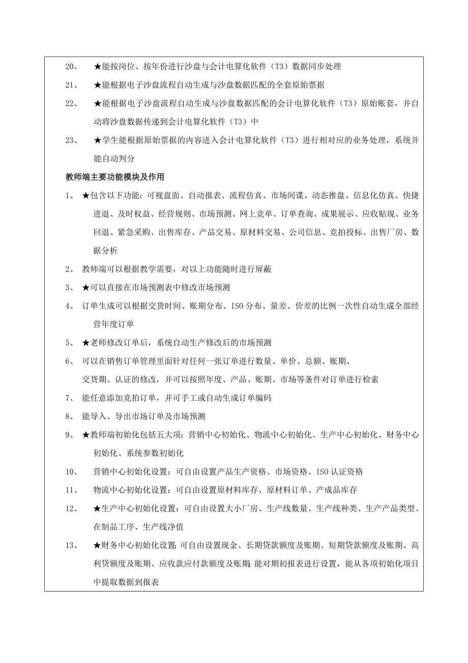 畅捷通企业管理信息化实训增强版手工电子沙盘参数.doc_第3页