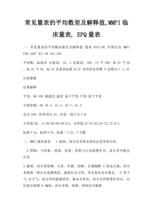 常见量表的平均数差及解释值,MMPI临床量表, EPQ量表.docx