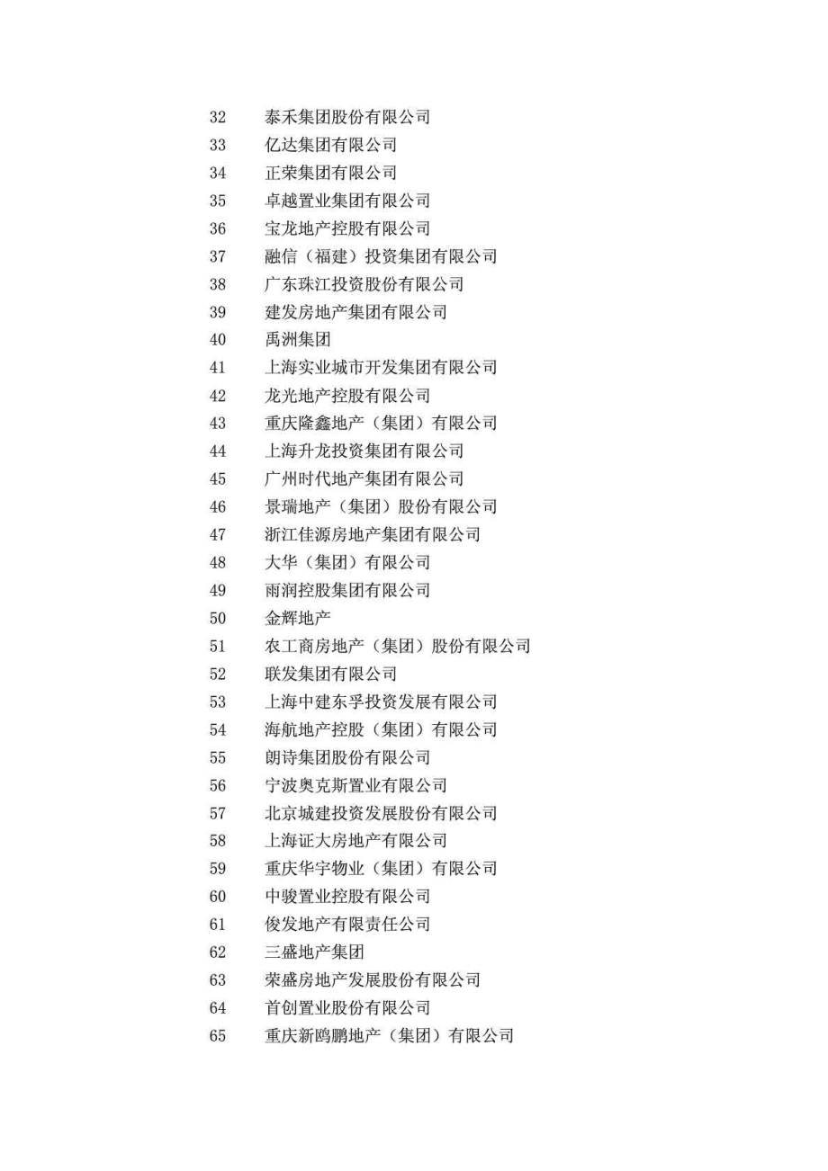 中国房地产开发企业500强全榜名单.doc_第2页