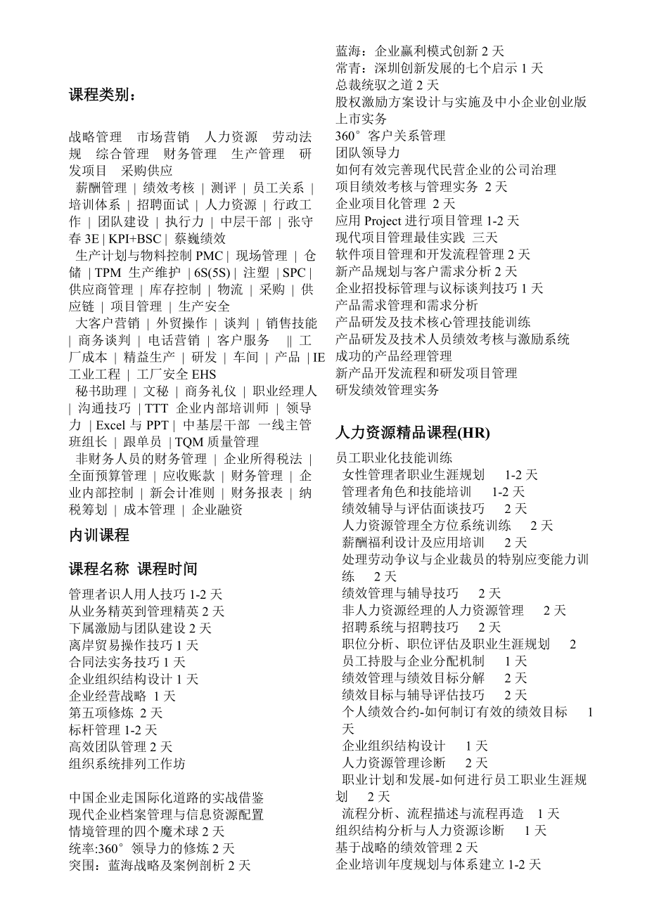 内训企业课程[目录]doc.doc_第1页