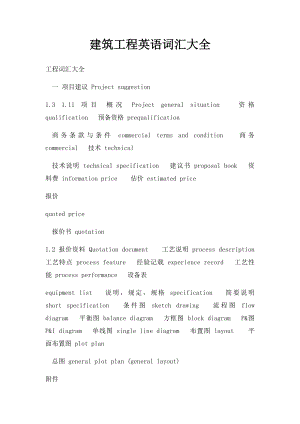 建筑工程英语词汇大全(1).docx