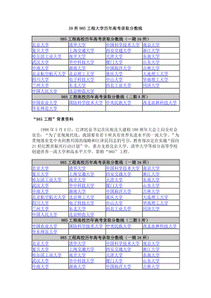 39所985工程大学历高考录取分数线.doc