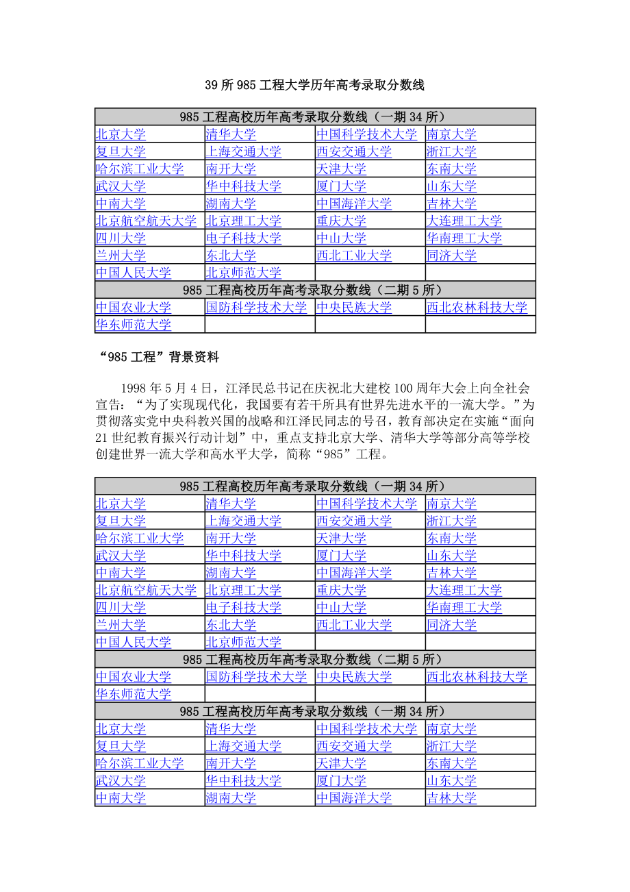 39所985工程大学历高考录取分数线.doc_第1页