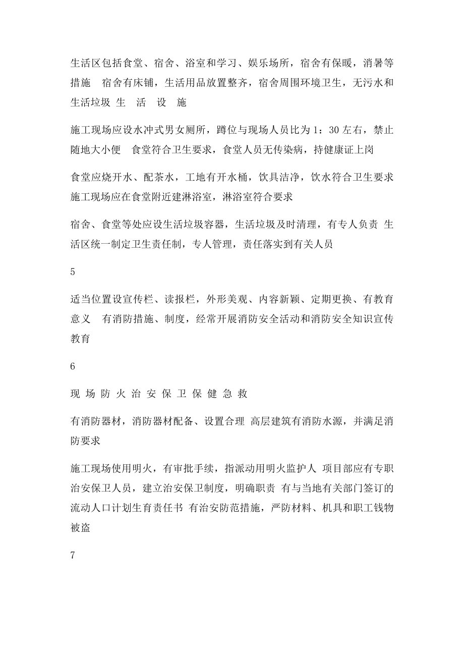 文明施工检查记录表.docx_第3页