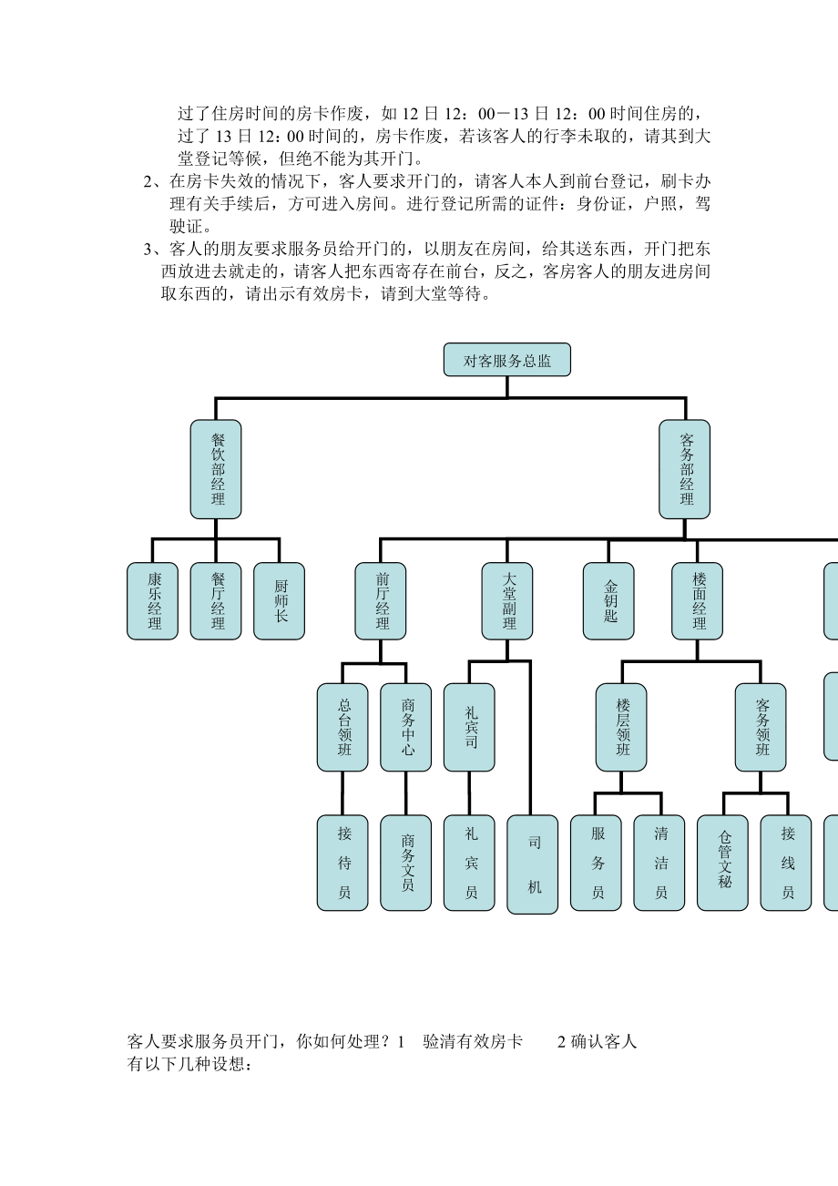 客务部笔记.doc_第2页