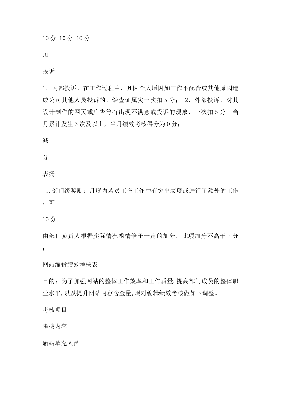 整形医院网络部绩效考核方案郭乾.docx_第3页