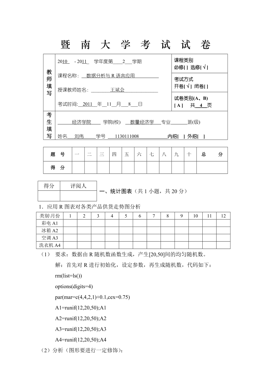 研究生R语言考题免费下载.doc_第1页