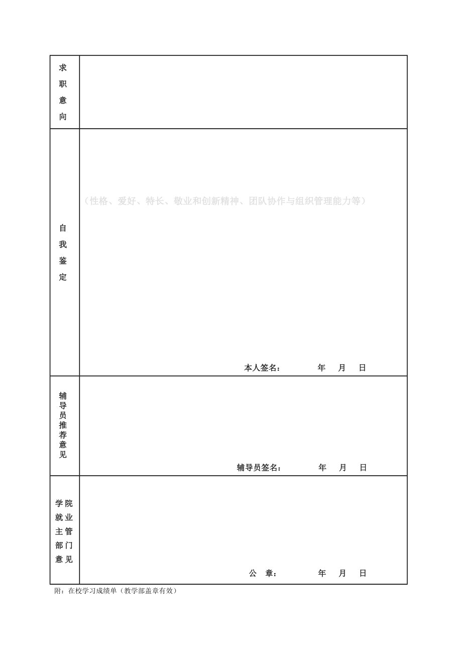 山西师范大学现代文理学院毕业生就业推荐表.doc_第2页