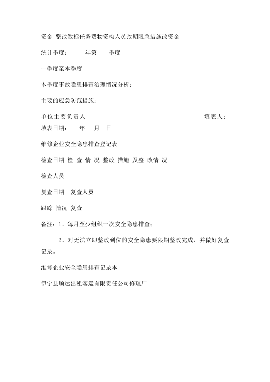 安全生产日常检查及隐患排查记录.docx_第3页