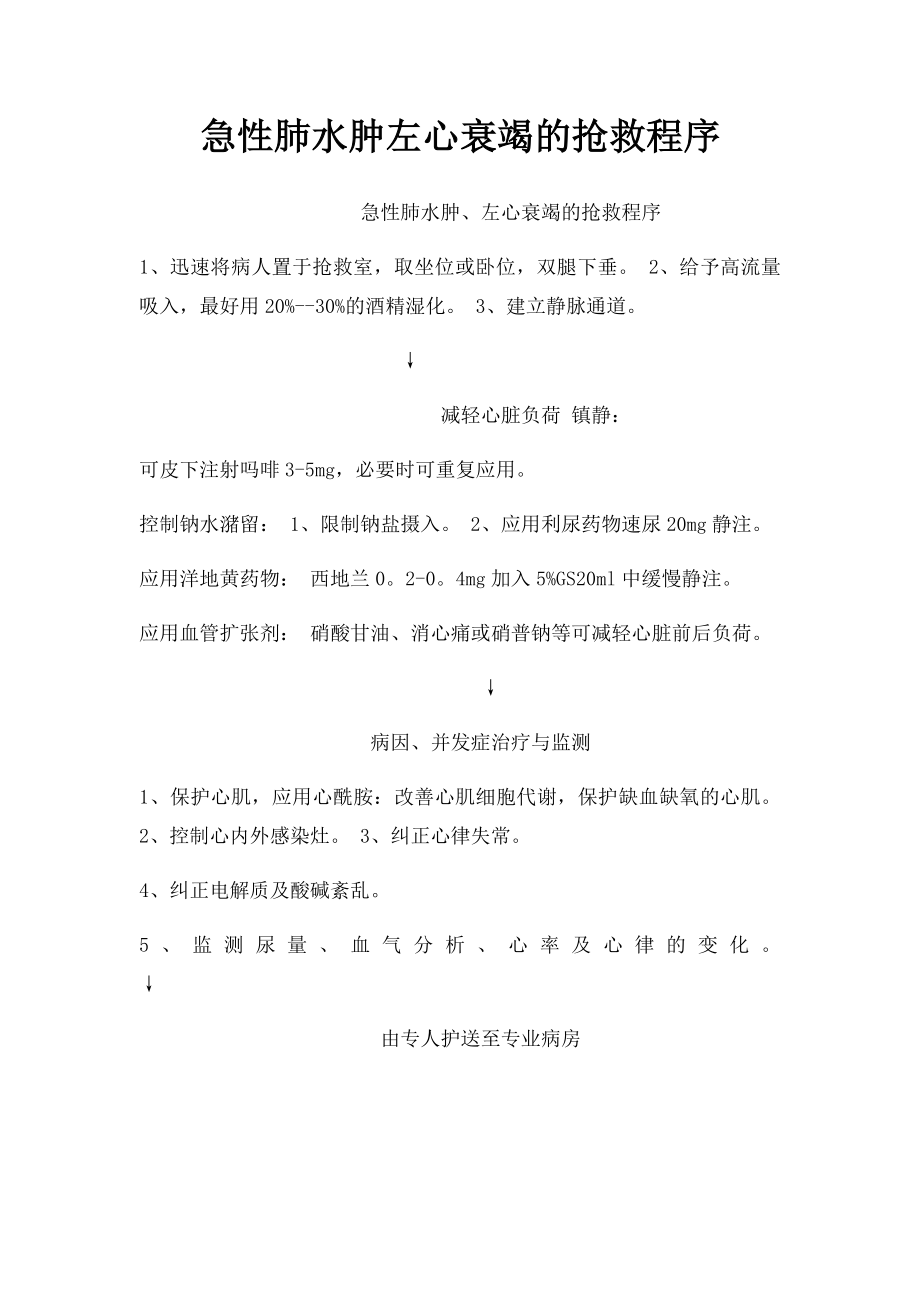 急性肺水肿左心衰竭的抢救程序.docx_第1页