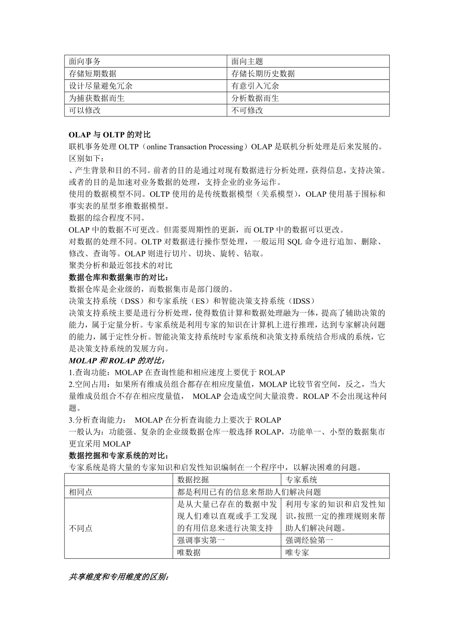 数据挖掘浙江工商大学期末复习.doc_第3页