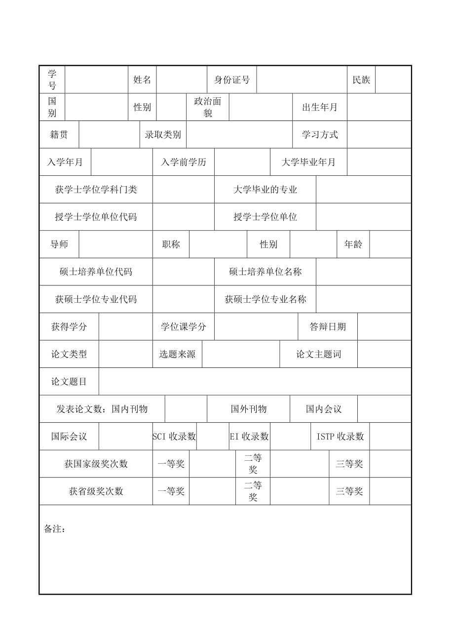 西南民族大学硕士研究生毕业登记表.doc_第2页