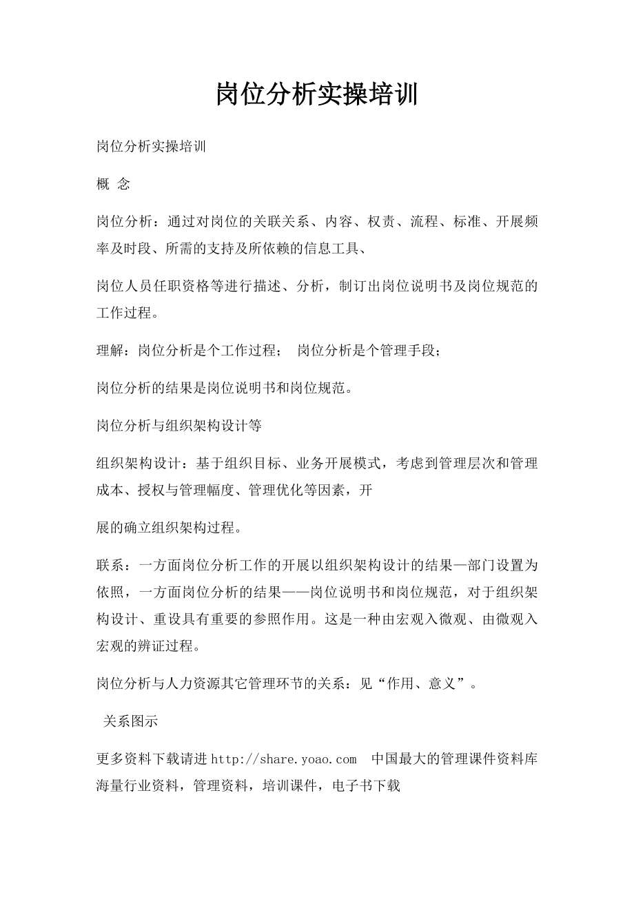 岗位分析实操培训.docx_第1页