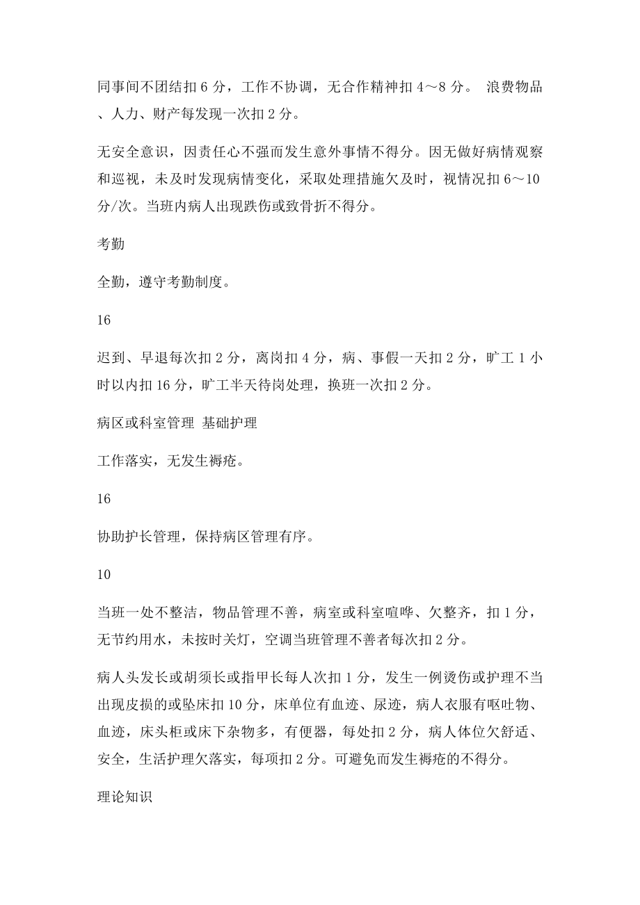 护理人员绩效考核评分细则表科室.docx_第2页