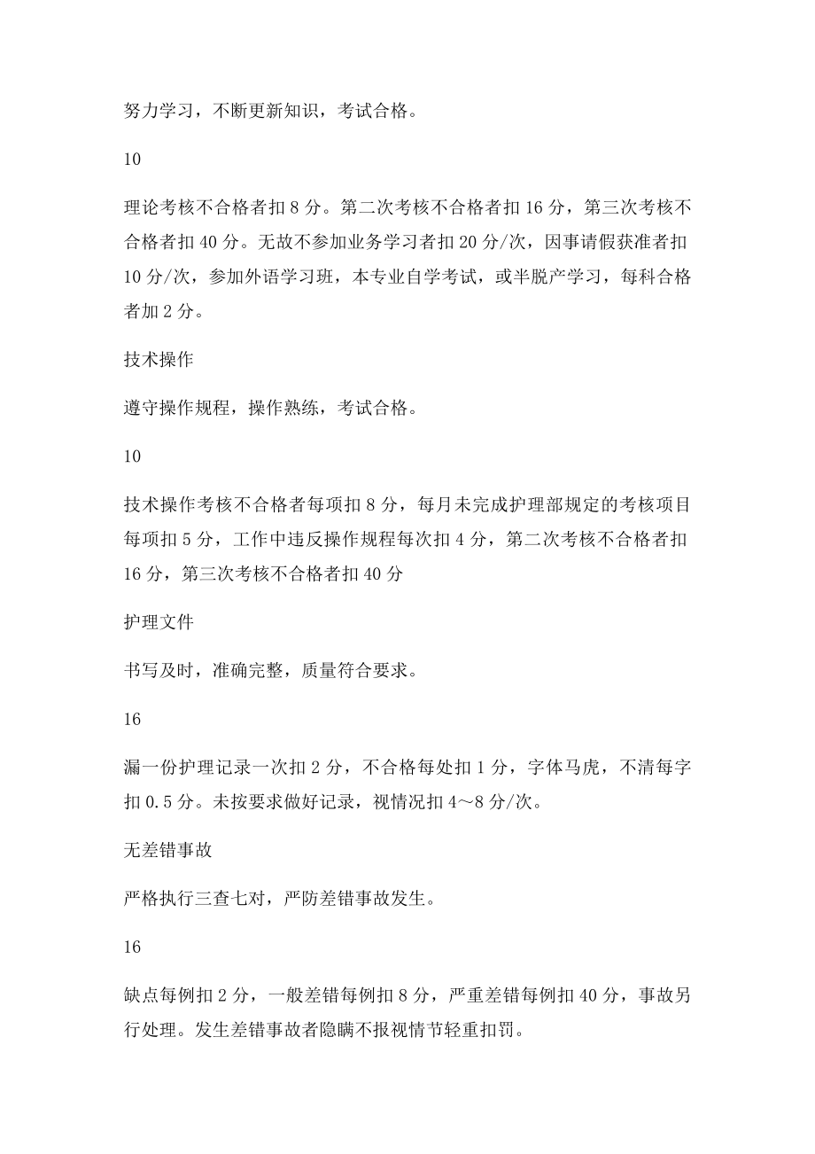 护理人员绩效考核评分细则表科室.docx_第3页