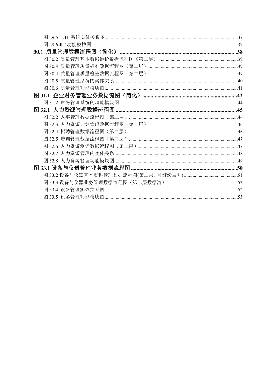 完整的ERP流程图大全wxsoft.doc_第3页